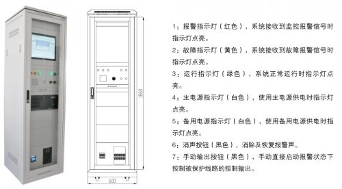電氣火災(zāi)監(jiān)控系統(tǒng)方案制作流程以及注意事項