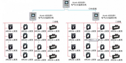 電氣火災(zāi)監(jiān)控系統(tǒng)怎么施工布線？布線的**規(guī)